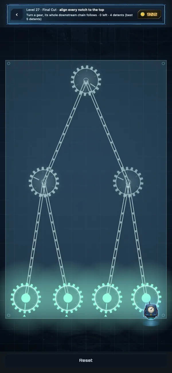Level 9, Manifold, solved: every gear in the assembly glowing teal and in alignment, with zero moves left and three detents spent