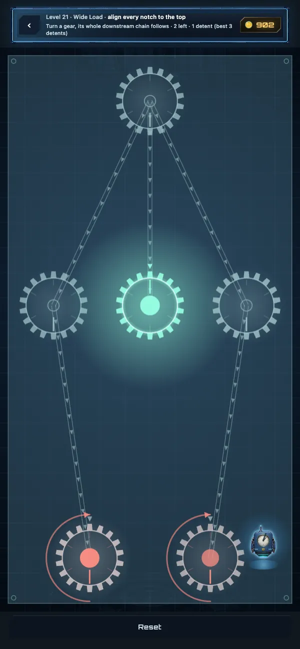 Level 21, Wide Load: five gears linked by belts on a blueprint panel, one lit teal at the centre and two red gears at the bottom still out of alignment, with two moves and one detent left